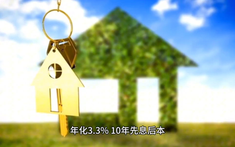 重庆当天借钱